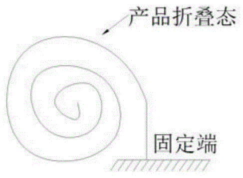 一种空间半刚性可展开遮光罩的折叠方法与流程