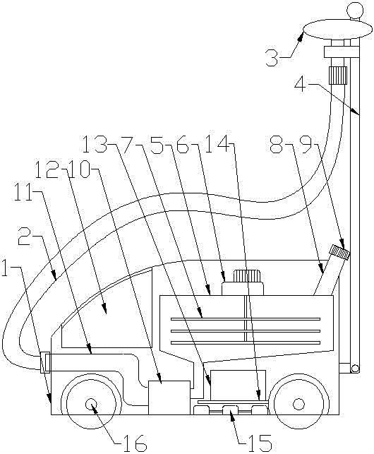 一种室内空气污染防治用高温熏蒸机的制作方法