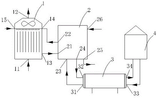 联合制冰机的热源塔热泵系统的制作方法