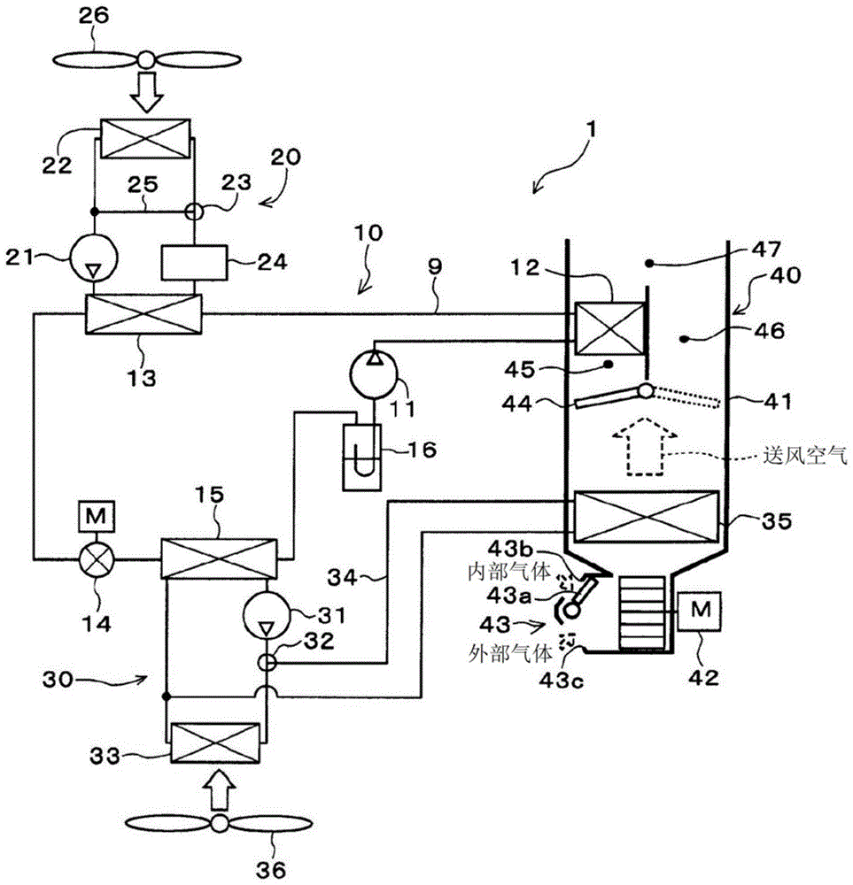 制冷循环装置的制作方法