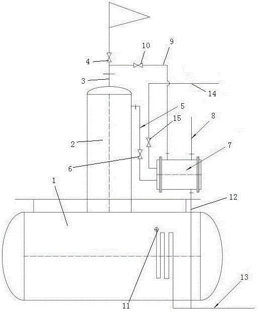 除氧器排汽回收系统的制作方法