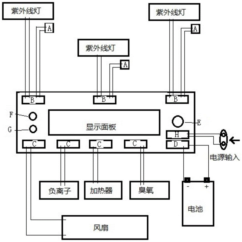 一种内衣消毒器的放置内衣机构的制作方法