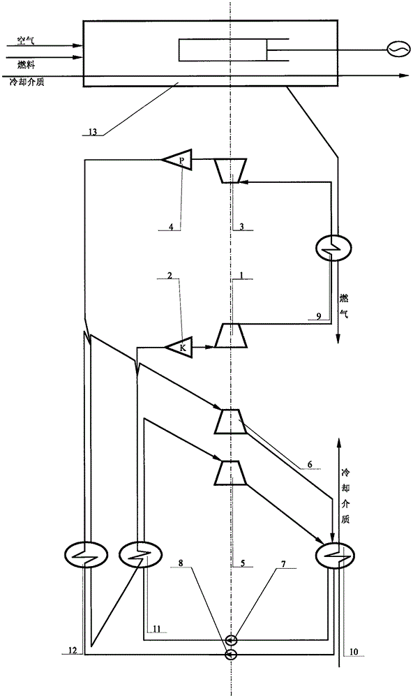 联合循环动力装置的制作方法