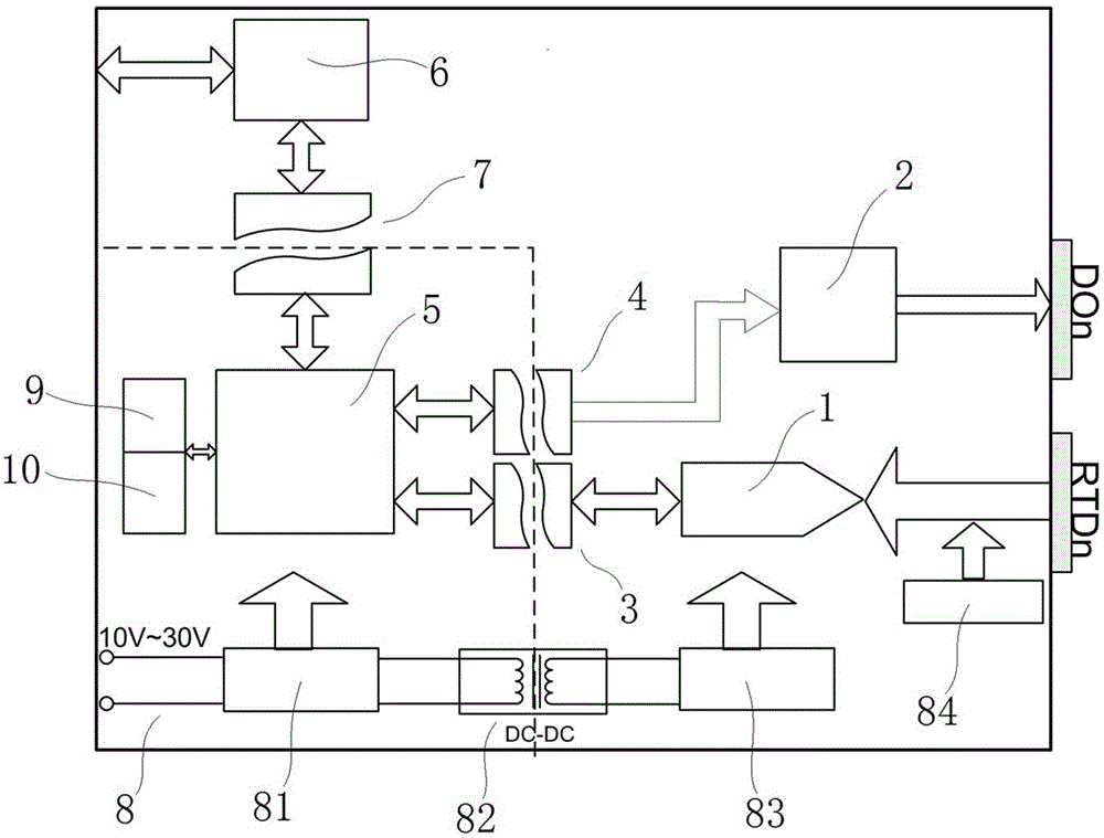 基于RS-485的多路热电阻采集多路数字量输出模块的制作方法