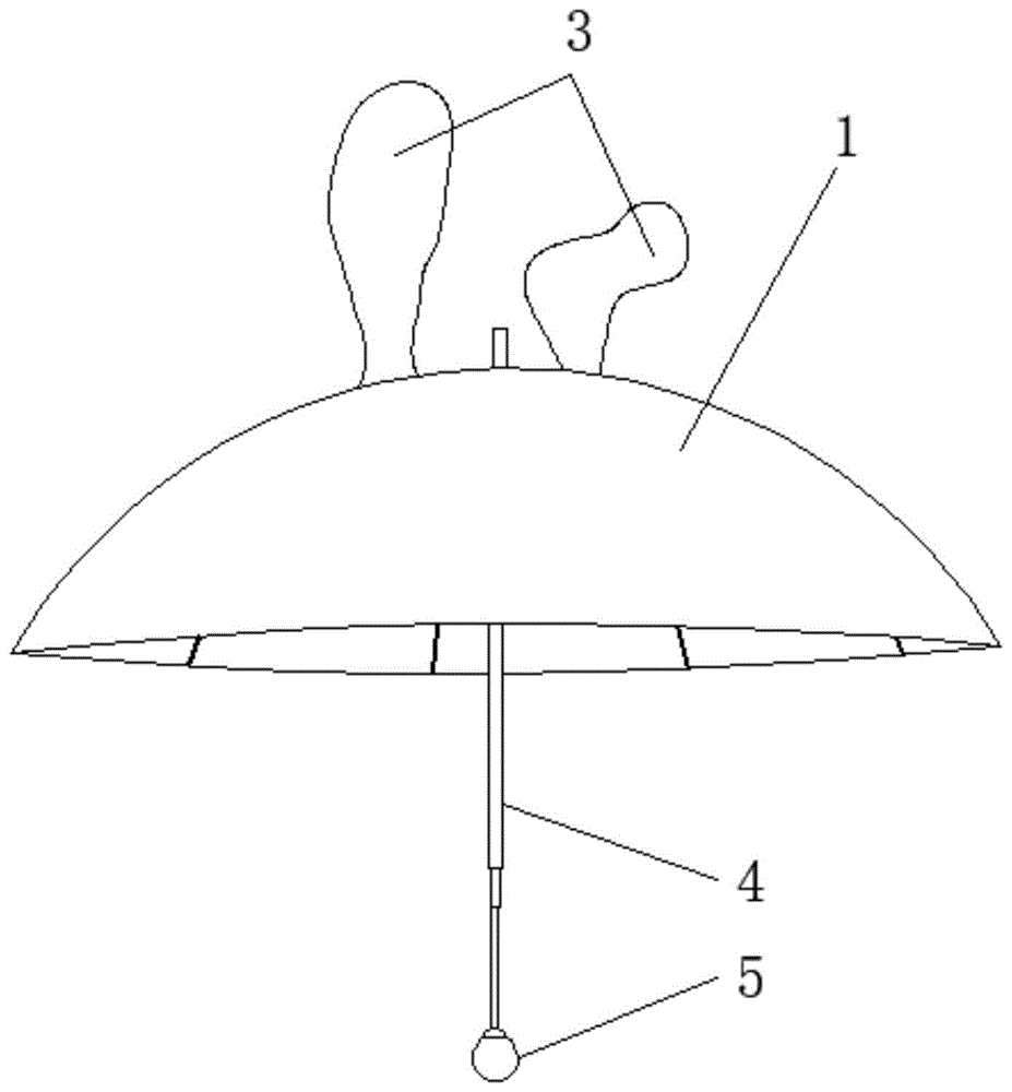 一种儿童充气雨伞的制作方法