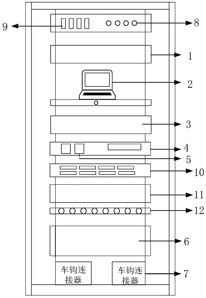 CRH5型动车组重联模拟调试装置的制作方法