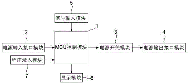 定时充电电路及充电装置的制作方法