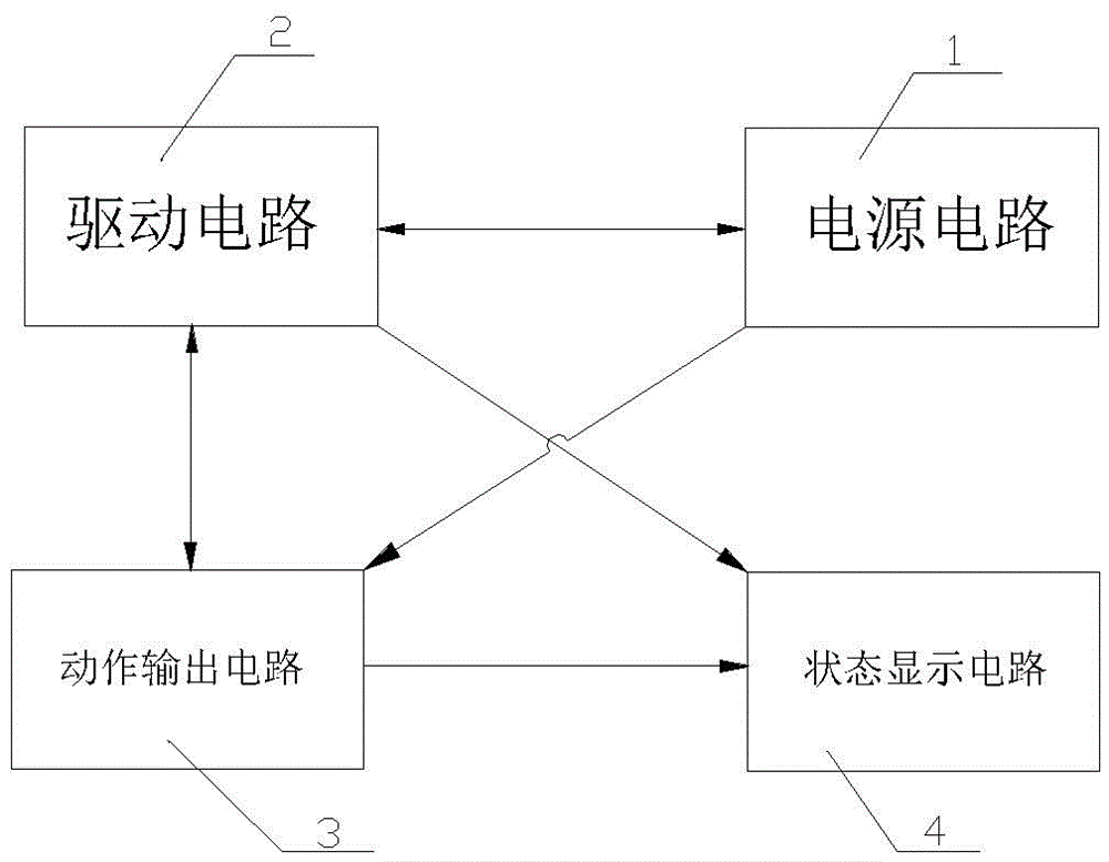 一种用电设备强制接地检测保护装置的制作方法