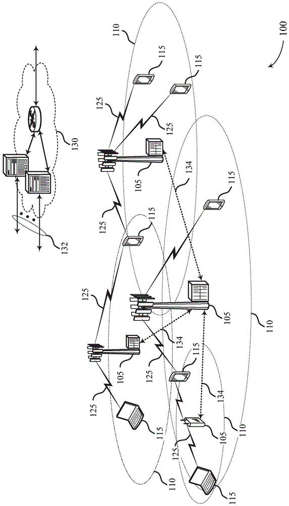 多波束系统中的下行链路定位参考信号的制作方法
