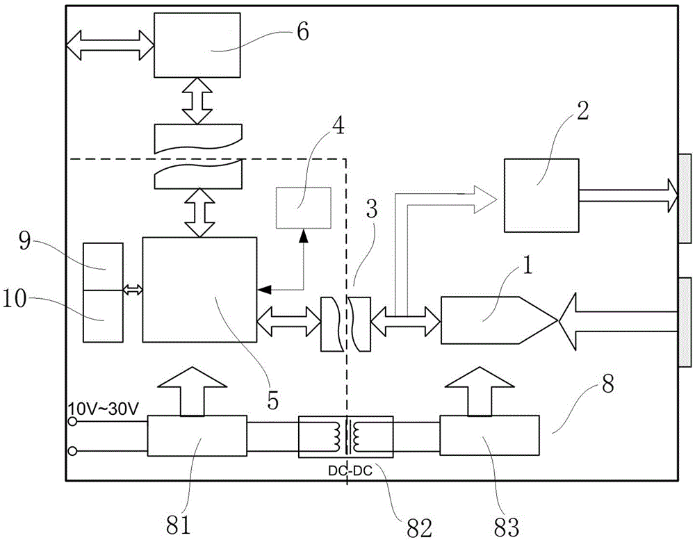 基于RS-485的多路热电偶采集多路数字量输出模块的制作方法