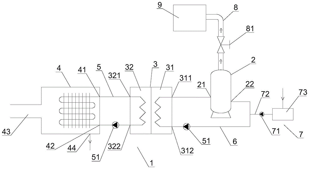 蒸房蒸汽余热回收系统的制作方法