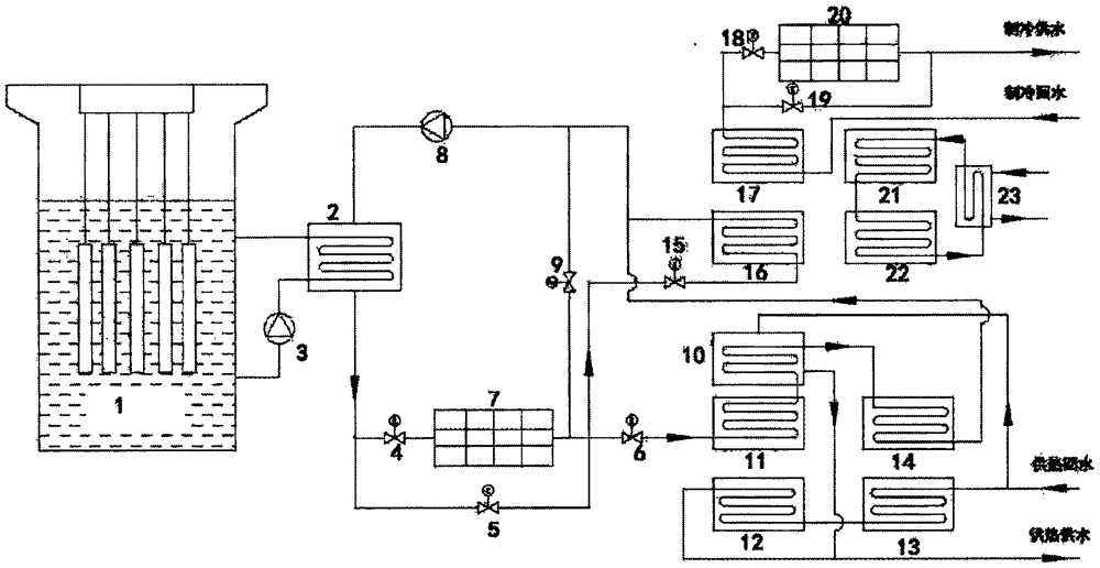 一种基于吸收式技术的核能冷热联供系统的制作方法