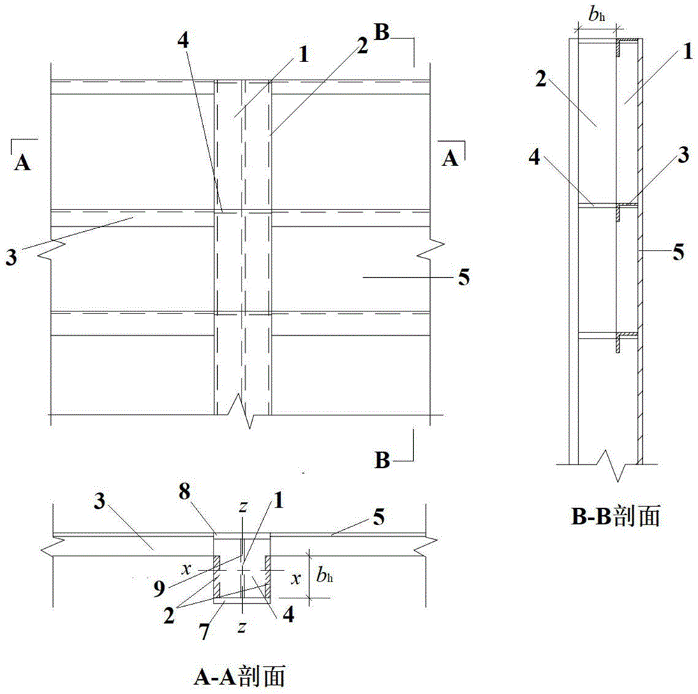 提高除尘器箱体墙板-立柱结构体系立柱稳定性的方法与流程