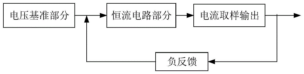 缩短光纤陀螺仪低温启动时间的方法及电路系统与流程