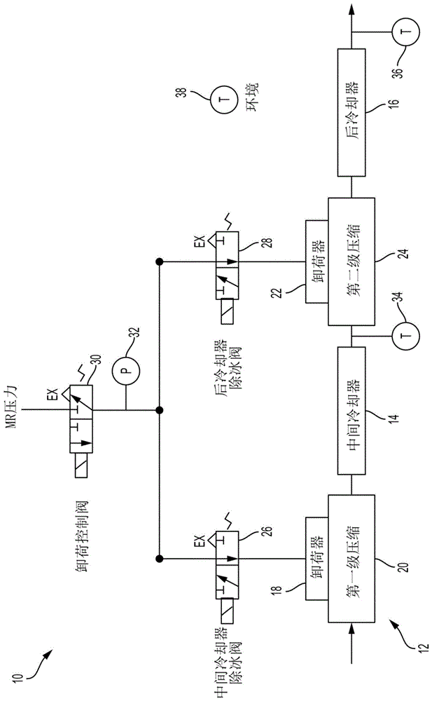 用于空气压缩机后冷却器的除冰系统的制作方法