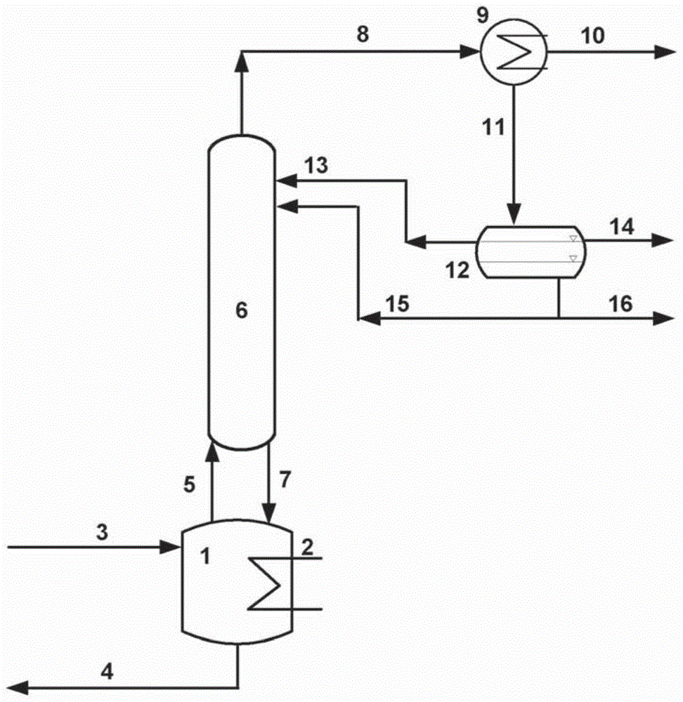 连续制备丙烯酸正丁酯或丙烯酸异丁酯的方法与流程