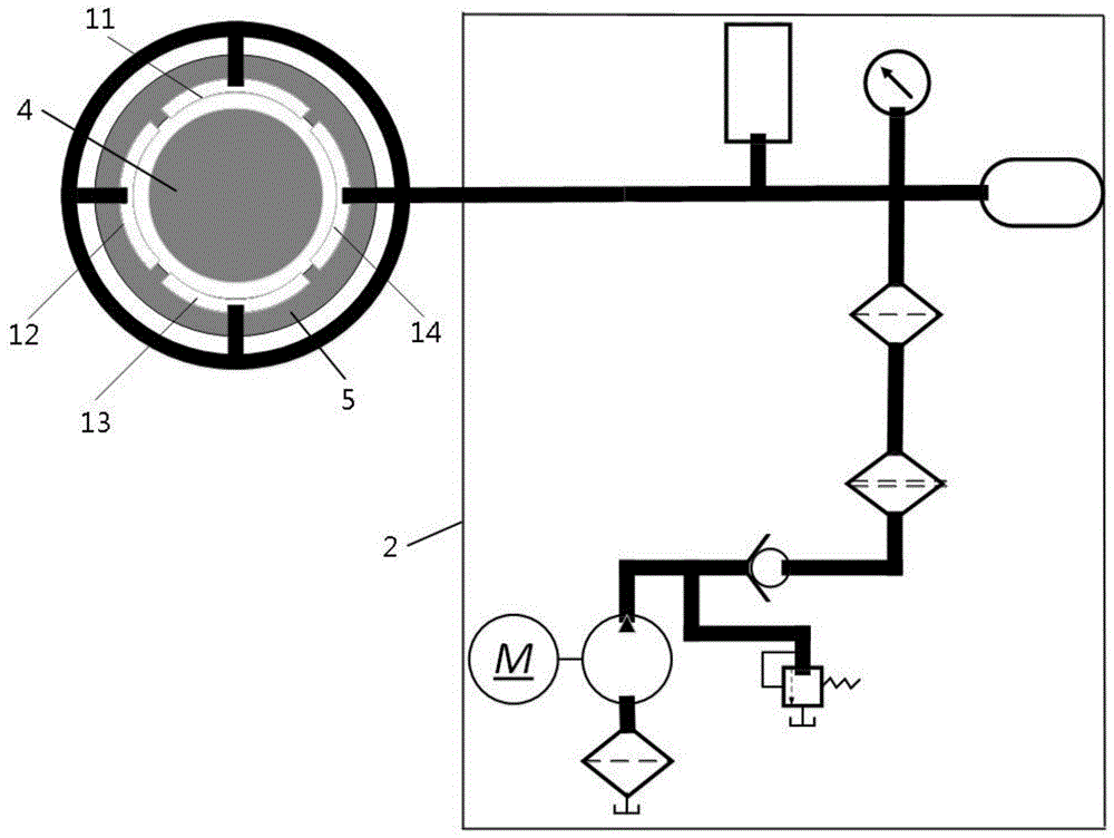 一种非对称径向动态大偏载液体静压轴承的制作方法