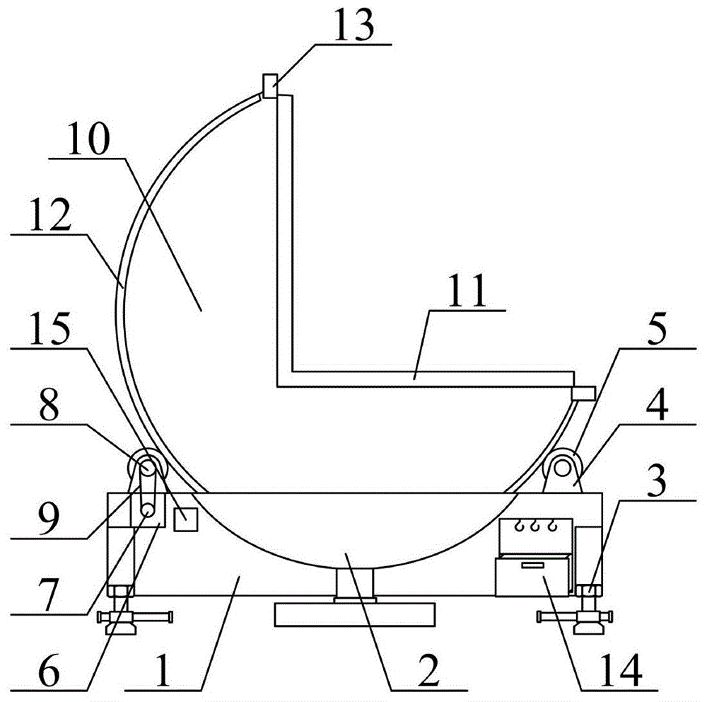 自动翻转机的制作方法