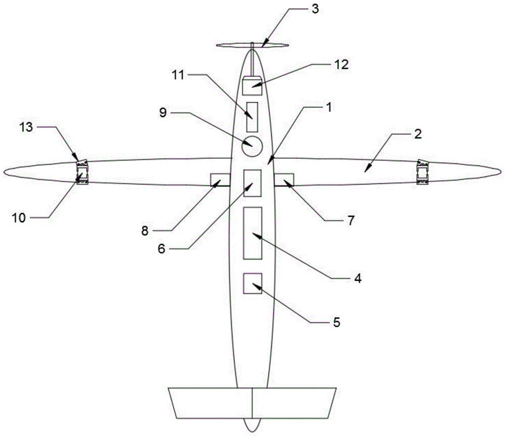 一种滑翔机自动寻找上升气流控制装置及其控制方法与流程