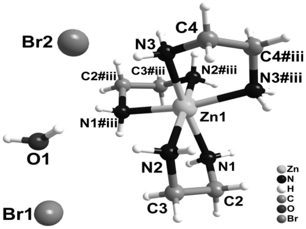 合成应用技术 该配合物的不对称结构单元包括三分子的乙二胺,一份子的
