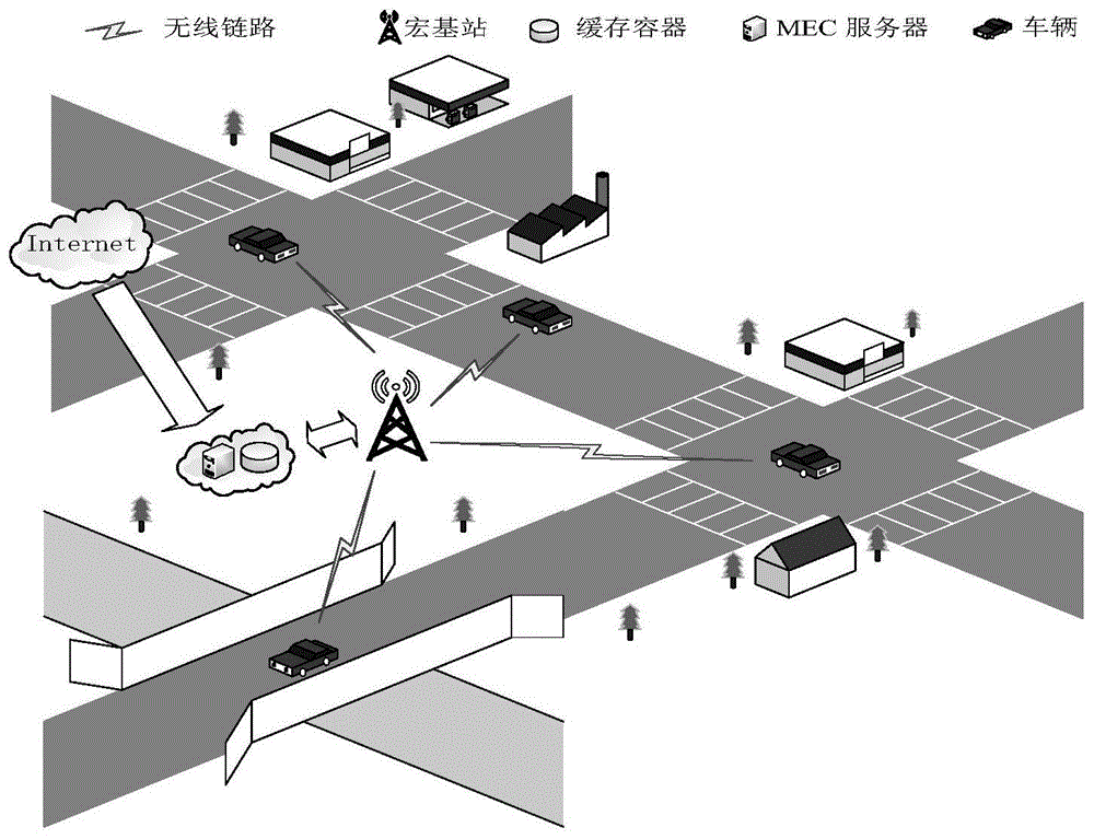 缓存服务器在内容分发网络中的作用及如何确保其稳定运行(缓存服务器在哪些情况下不缓存)