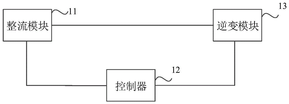 一种UPS系统以及一种UPS系统的控制方法与流程