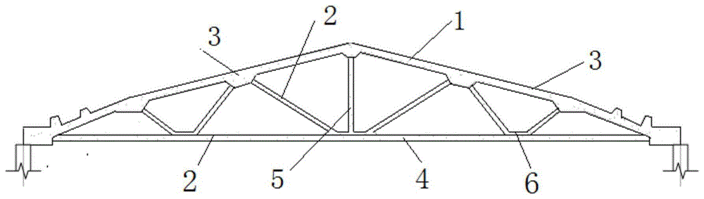 包括针对纯混凝土屋架中的弦杆和腹杆,以及组合屋架中的混凝土上弦杆