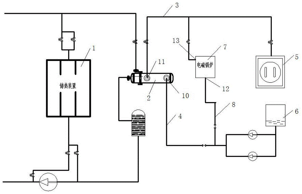 用于现代农业的清洁供汽系统的制作方法