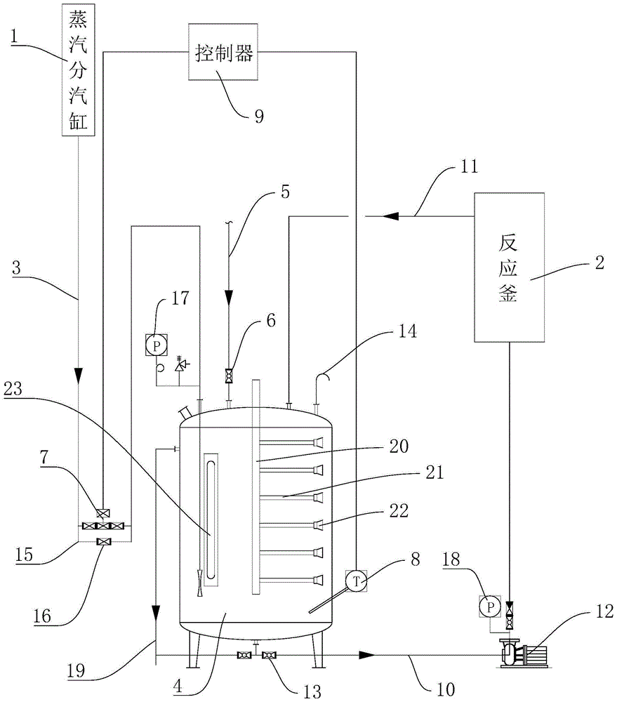 制药车间热水系统的制作方法