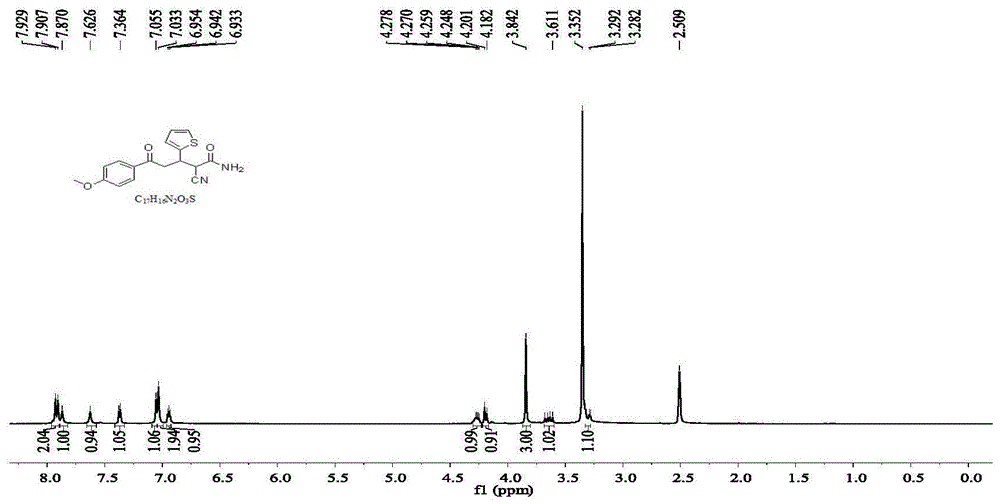 2-氰基-3-噻吩取代的戊酰胺衍生物及其应用的制作方法