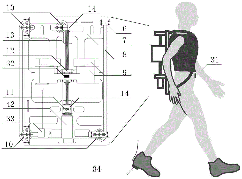 一种辅助人体负重行走的动力背包装置的制作方法