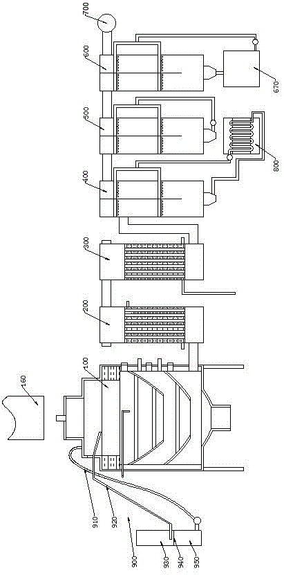 一种焚烧炉及垃圾处理系统的制作方法