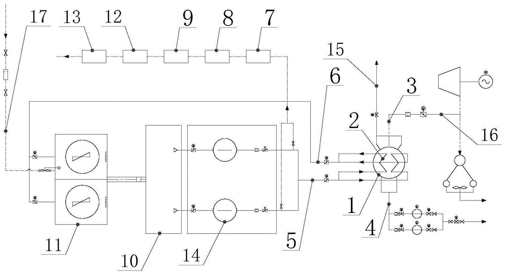 煤矿疏干水利用系统以及电厂用空冷系统的制作方法