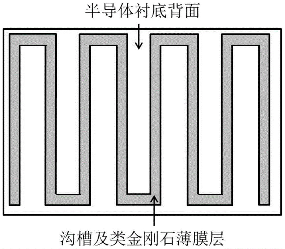 一种高导热率半导体衬底及其制备方法和应用与流程