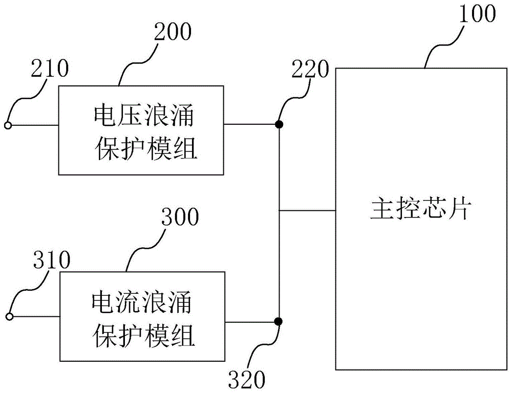 一种电磁炉保护电路及电磁炉的制作方法