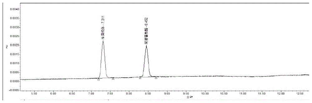 超高效液相色谱分析阿德福韦酯N3-异构体的方法与流程