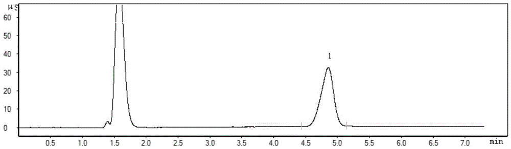 一种利用离子色谱定量尼龙单体中钠离子含量的方法与流程