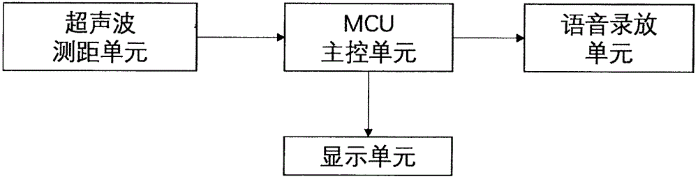 一种家用智能提示装置的制作方法