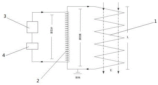 一种新型多功能电磁实验装置的制作方法