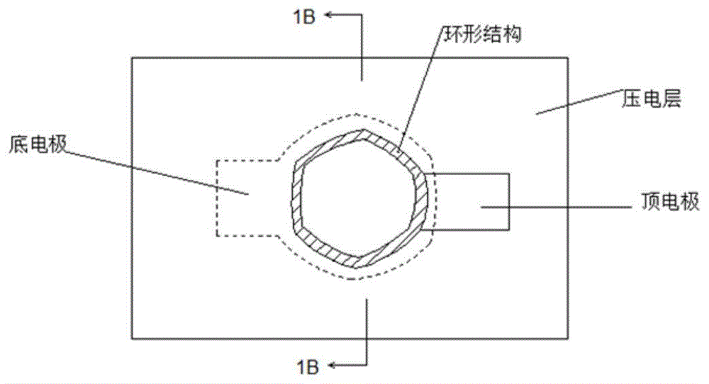 带环形结构的谐振器、滤波器及电子设备的制作方法