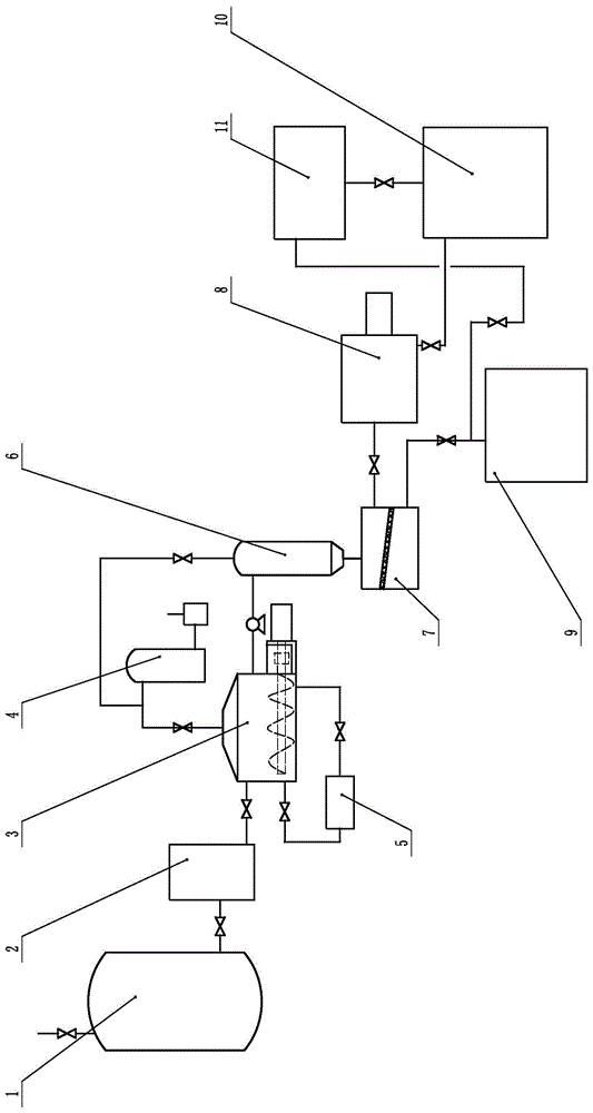 聚丙烯酰胺生产系统的制作方法