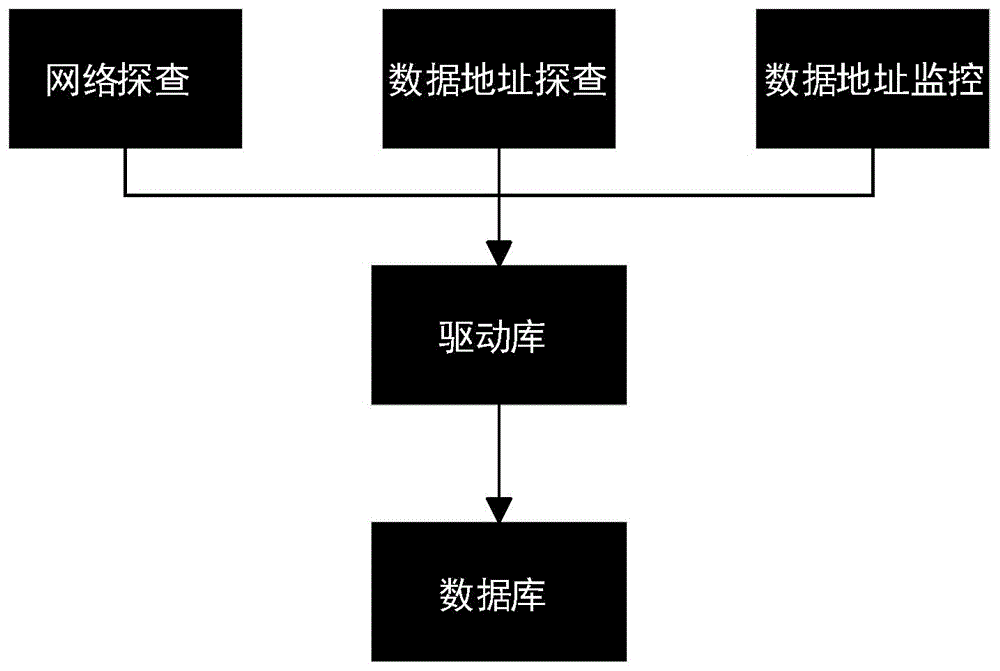 探索PLC程序灯失效的可能因素 (plc程序讲解视频)