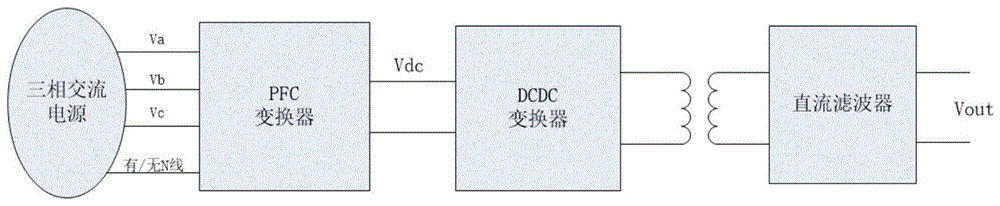 两级变换器的母线调压电路及方法与流程