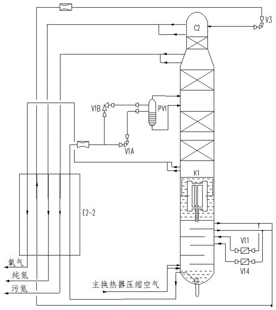 一种空分机组无级调纯方法与流程