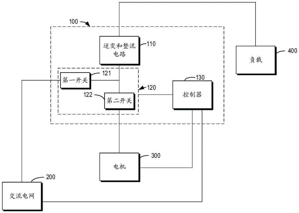 电压变换器和用于船舶的供电系统的制作方法