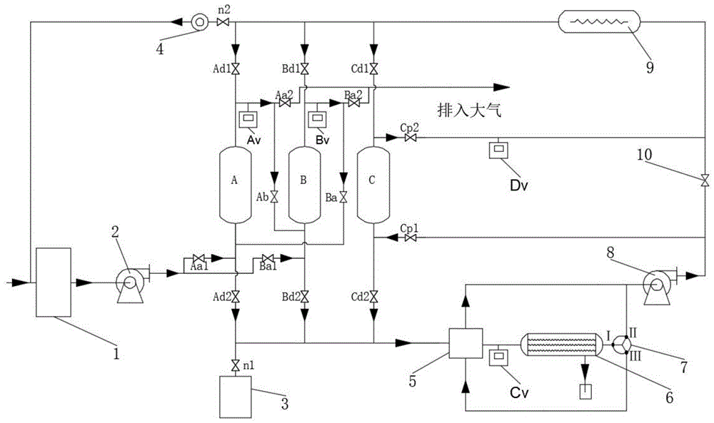 一种利用活性炭静活性的VOC常温冷凝处理系统及方法与流程