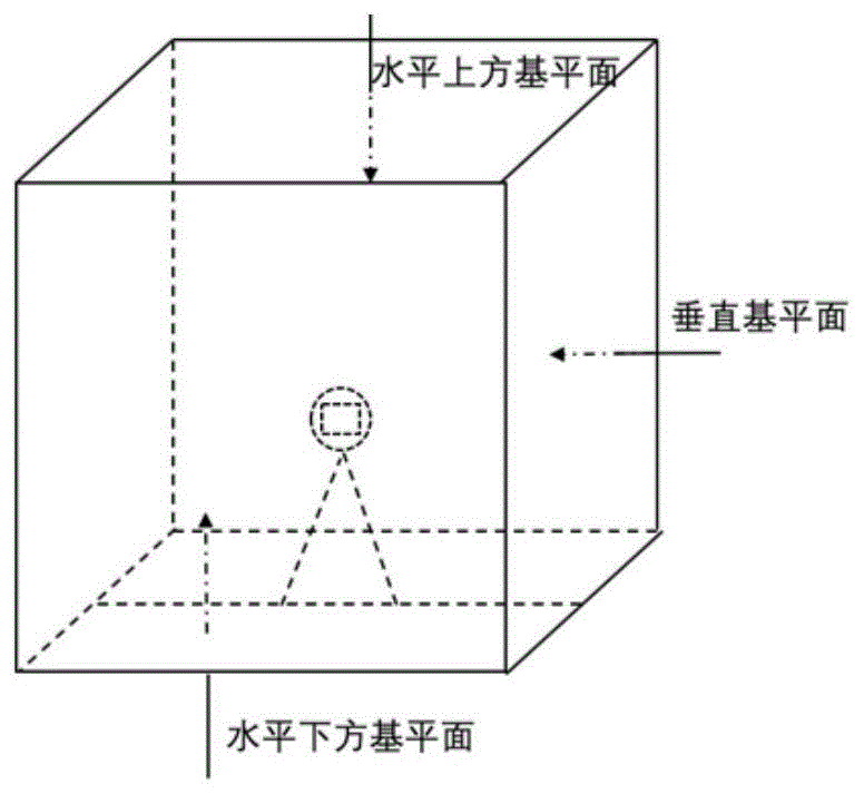 一种基于AR技术的物资堆叠方式的预估方法及装置与流程