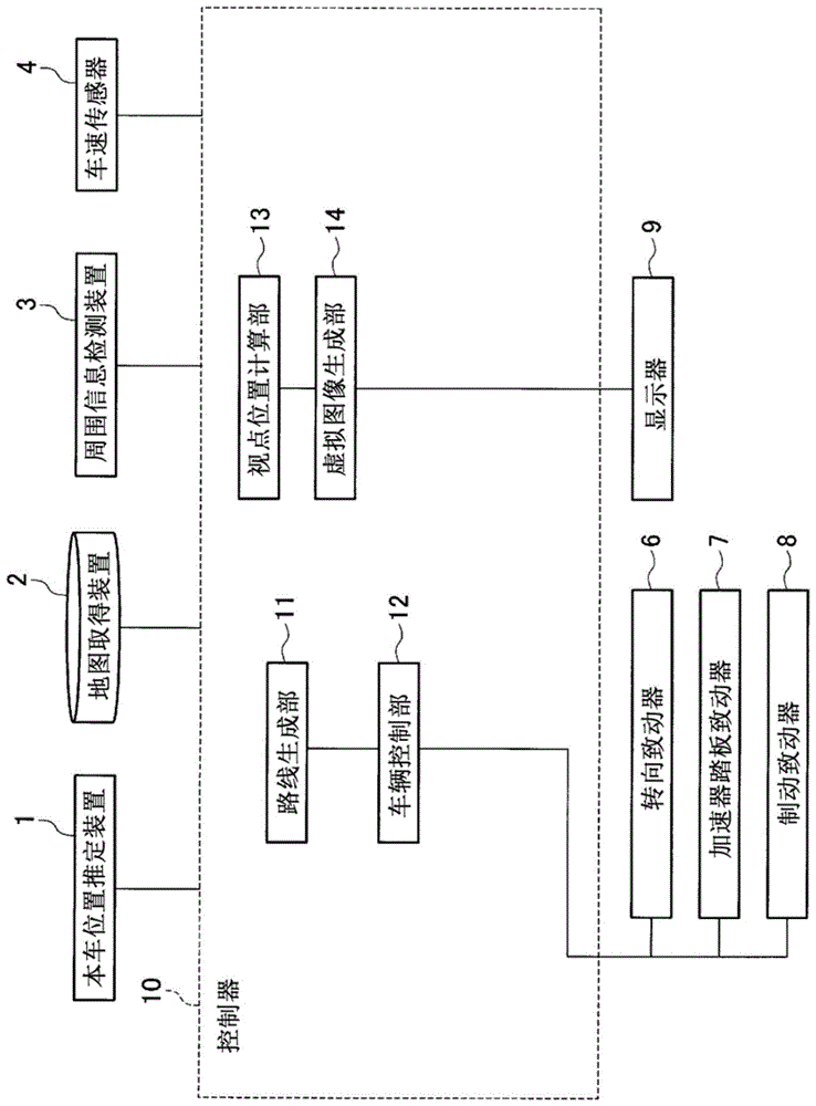 周围车辆显示方法及周围车辆显示装置与流程