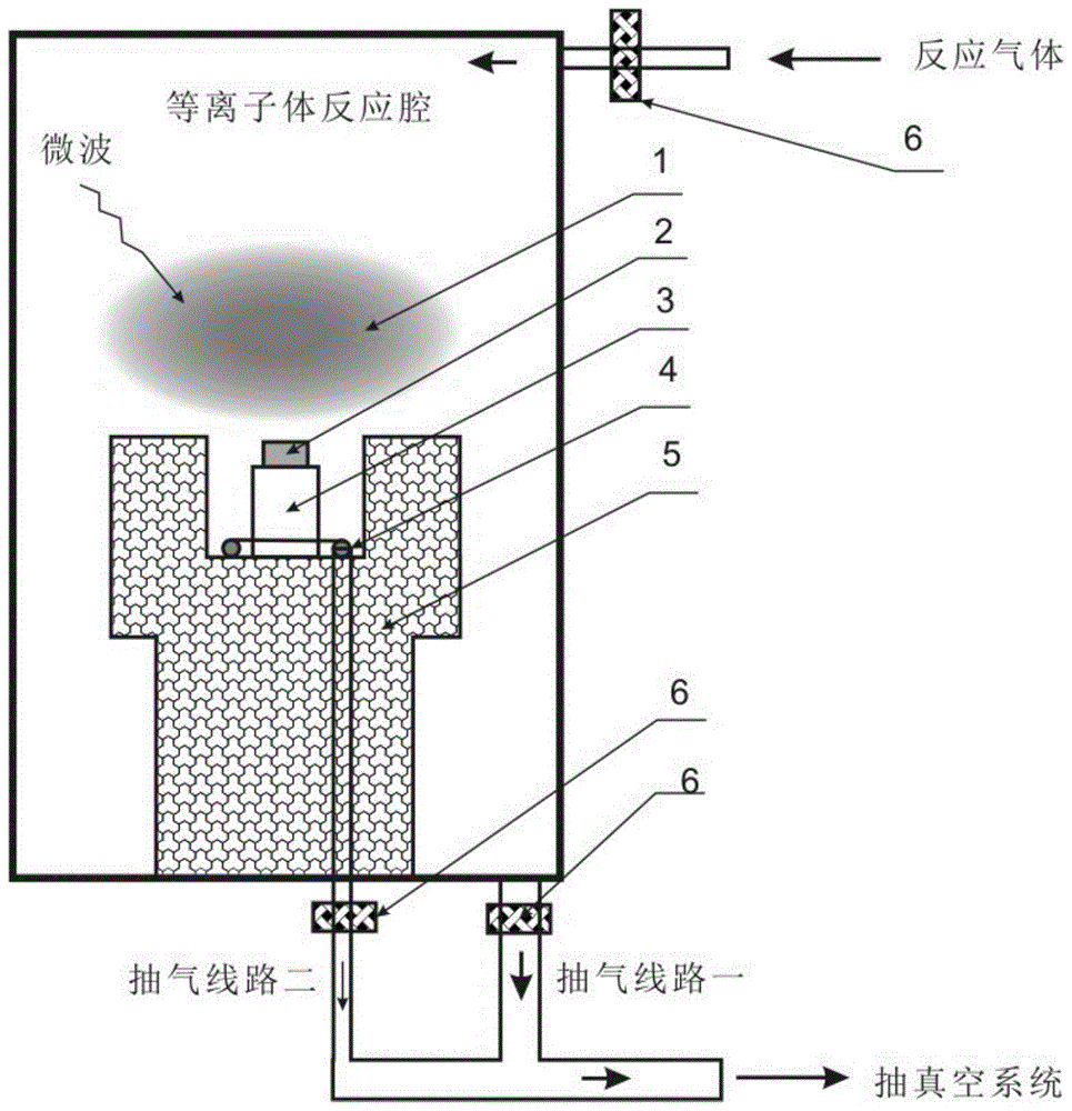 一种提高微波等离子体生长单晶钻石生长速度的基片台的制作方法