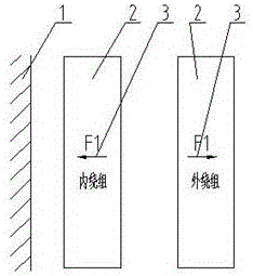 一种变压器绕组抗短路电动力的新型工艺结构和绑扎方法与流程